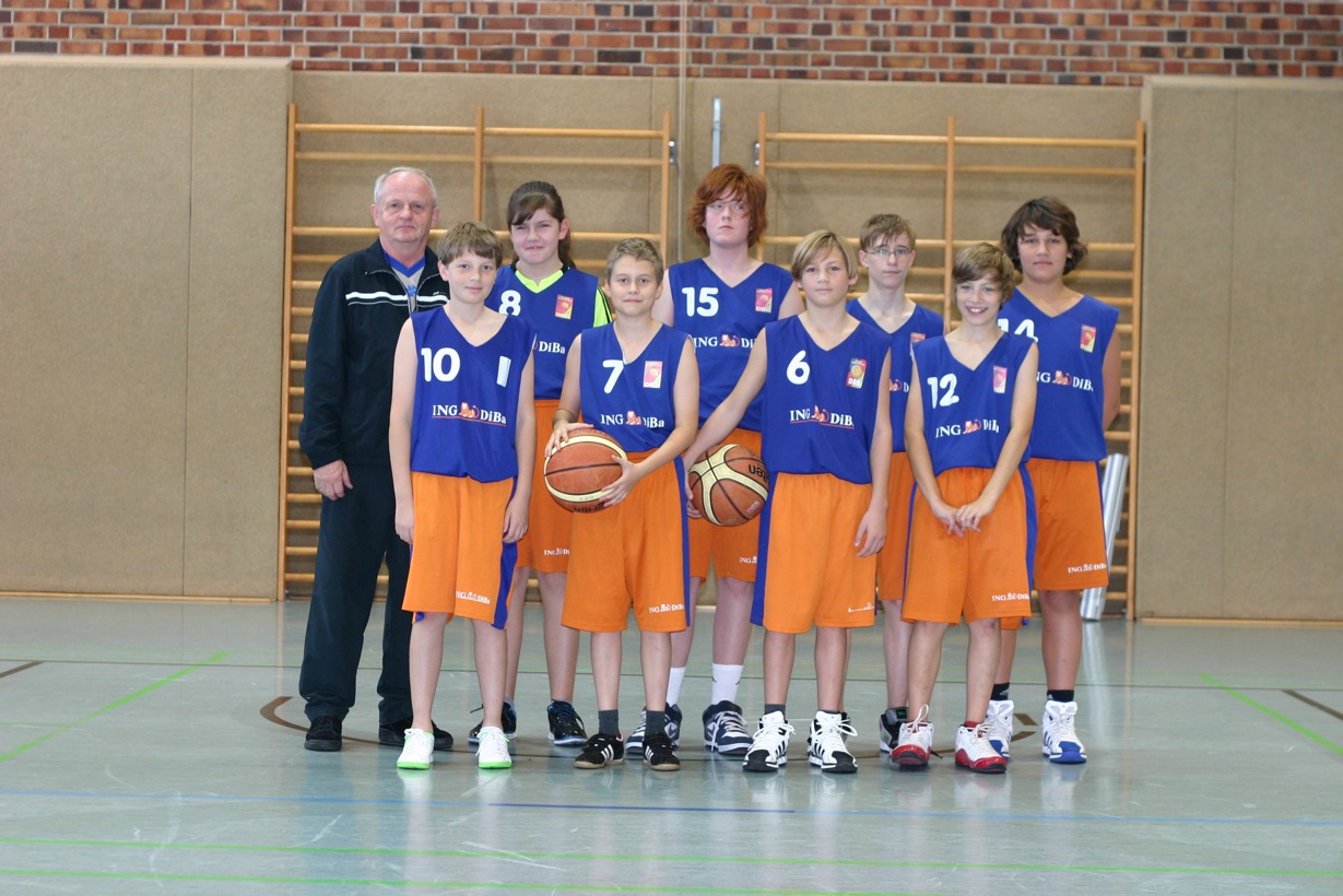 U 14 männlich I.: Trotz Steigerung zwei Niederlagen