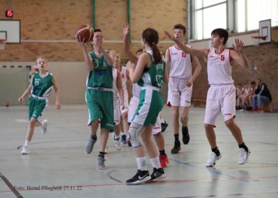 Oberliga U 14: Hohe Niederlage am 27.11.22 gegen körperlich überlegene Brandenburger